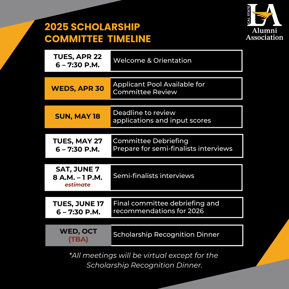 2025 Scholarship Committee Timeline