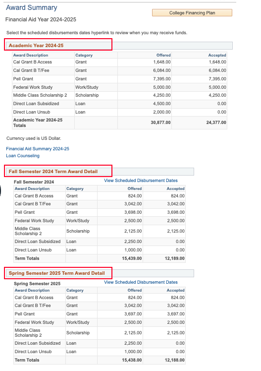 24-25 FA Award Summary screenshot