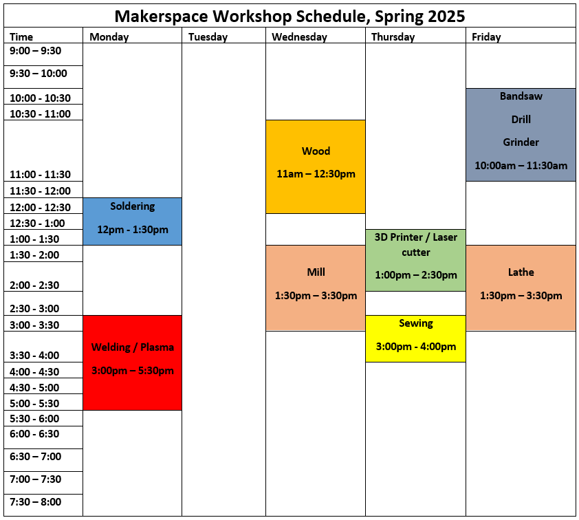 Spring 2025 Workshops