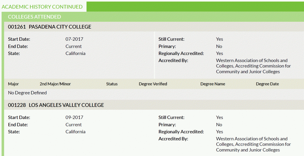 View the colleges attended in the pdf