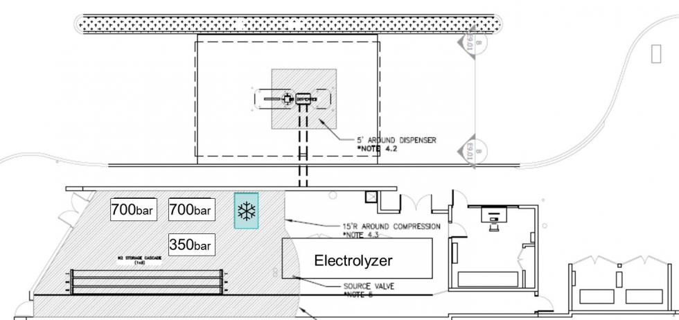 Blueprint of equipment layout