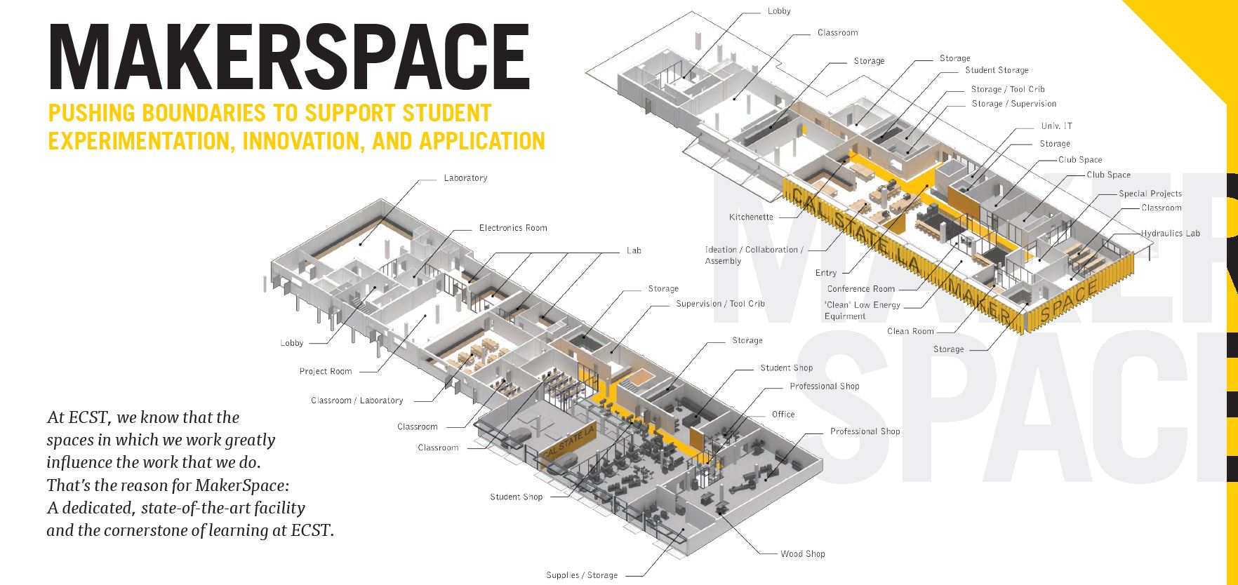 Makerspace Future