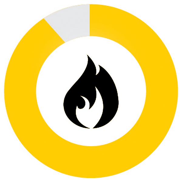 circle representing percentage