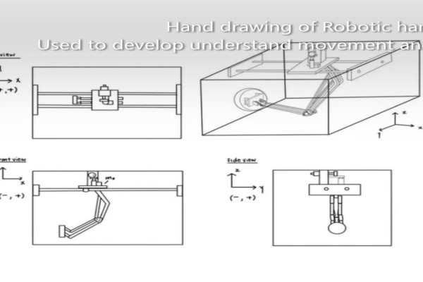 Robotic arm picture