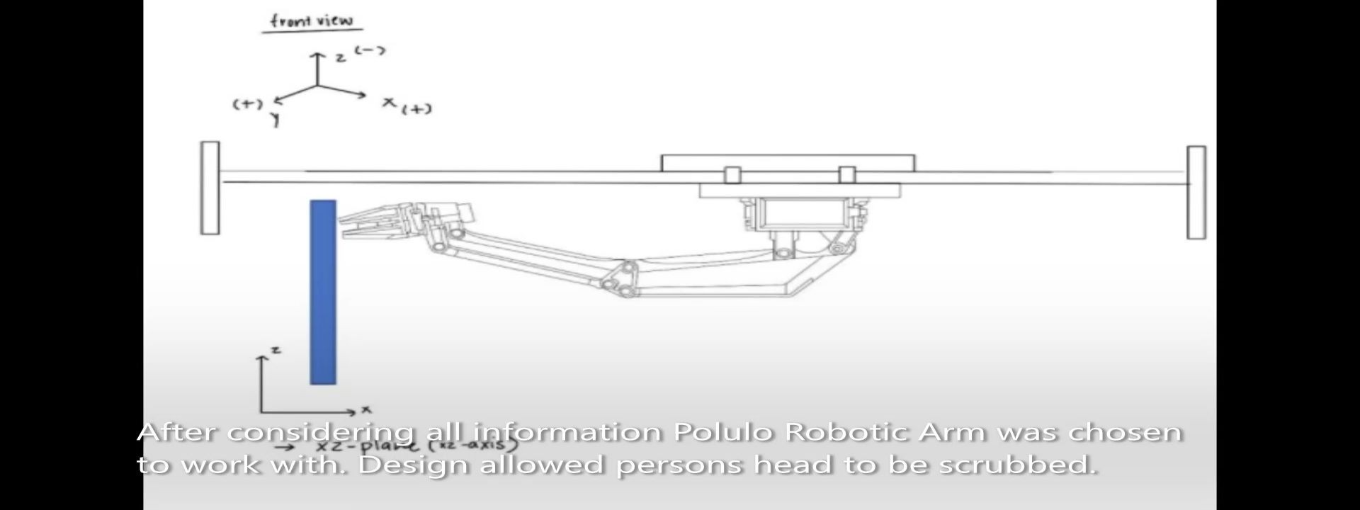 Robotic arm picture