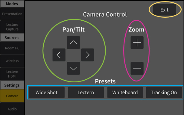 Touch panel Camera Control screen