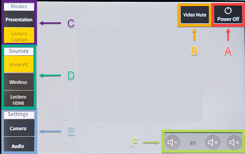 Touch panel home screen